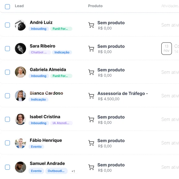 DataCrazy — board Kanban para gestão visual de leads e negócios